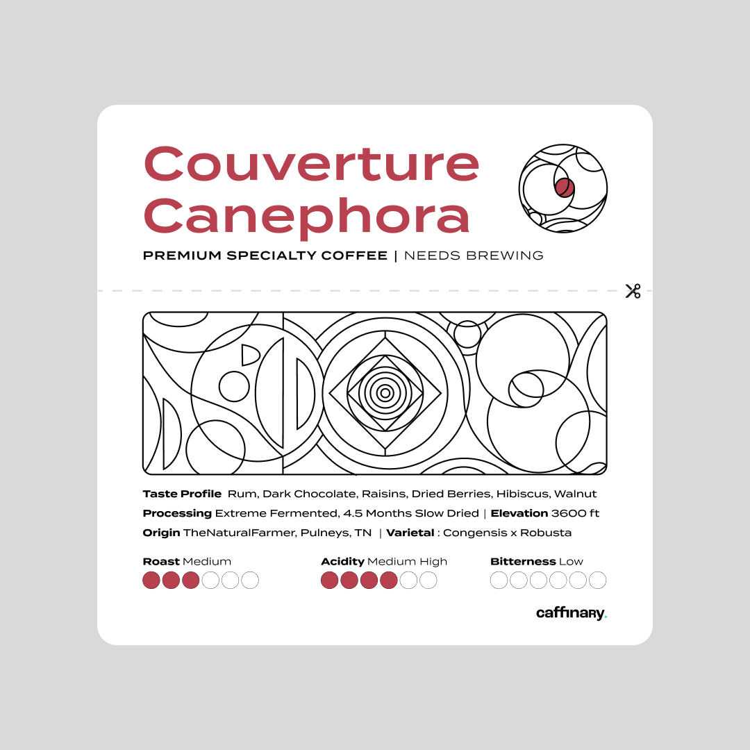 Couverture Canephora - Filter Roast - Roasted on 15/09