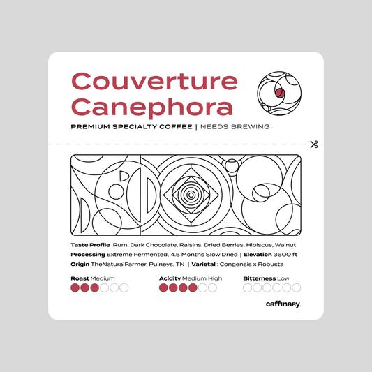 Couverture Canephora - Filter Roast - Roasted on 15/09