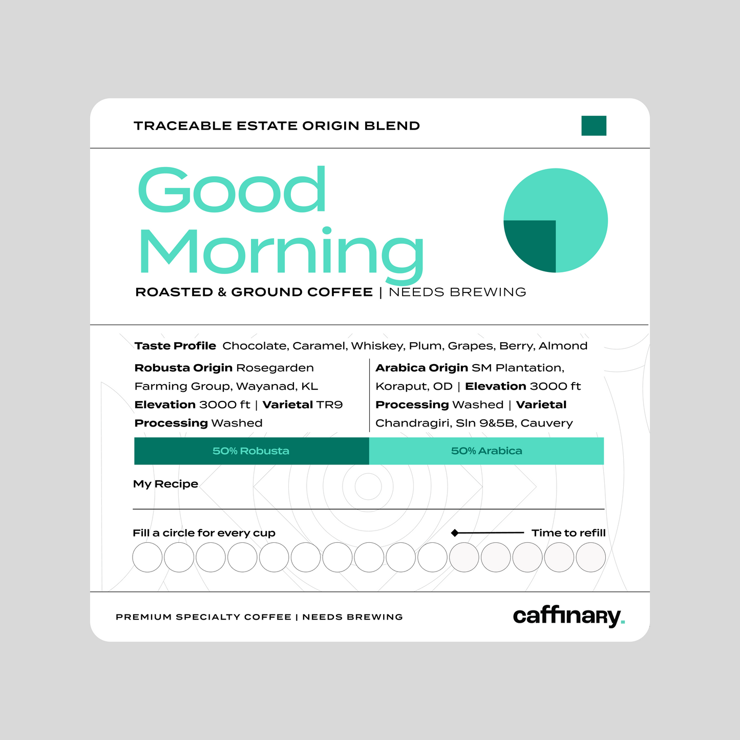 Good Morning - The Kickstarter - Roasted on 27/01