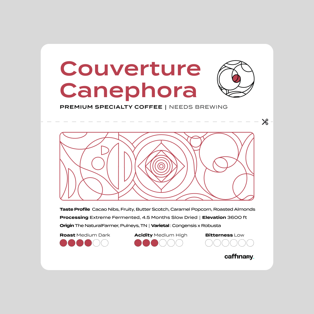 Couverture Canephora - Espresso Roast - Roasted on 11/02