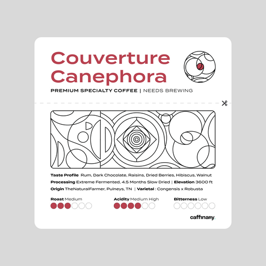 Couverture Canephora - Filter Roast - Roasted on 11/02