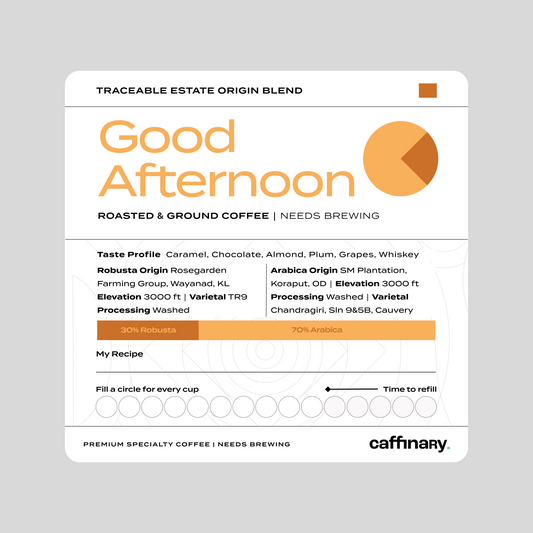 Good Afternoon - The Mid-Day Motivator - Roasted on 27/01