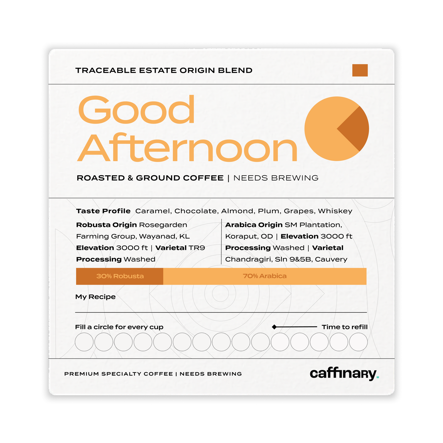 Good Afternoon - The Mid-Day Motivator