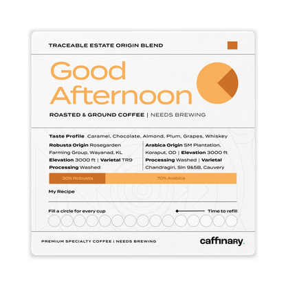 Good Afternoon - The Mid-Day Motivator