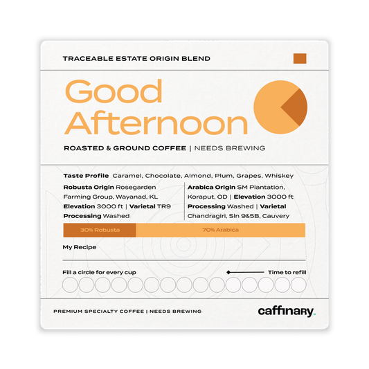 Good Afternoon - The Mid-Day Motivator