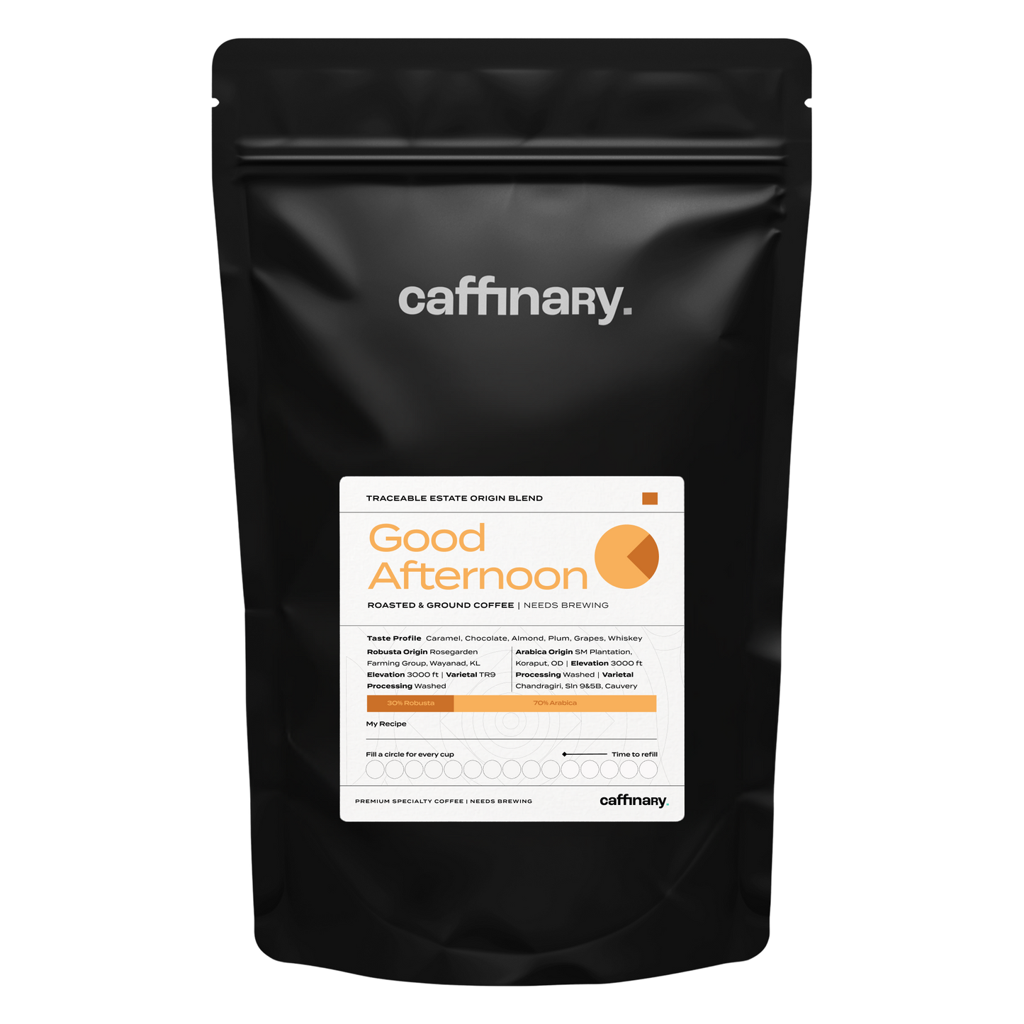 Good Afternoon - The Mid-Day Motivator