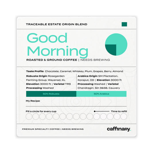 Good Morning - The Kickstarter