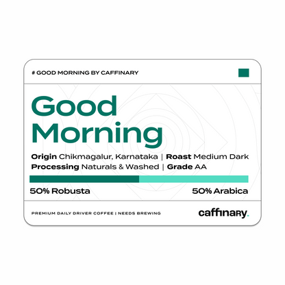 Good Morning - The Kickstarter - Roasted on 27/01