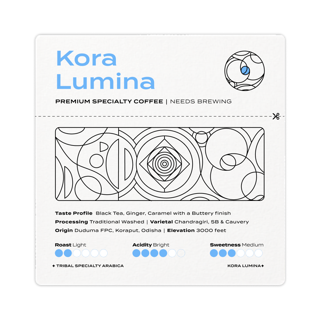 Kora Lumina - Roasted on 06/10