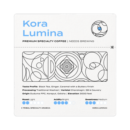 Kora Lumina - Roasted on 06/10