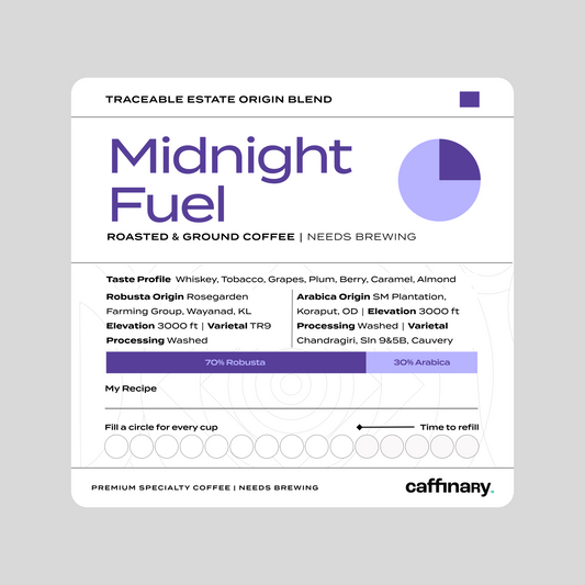 Midnight Fuel - The All-Nighter - Roasted on 27/01