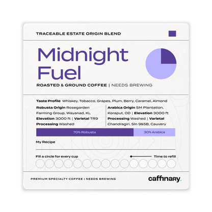 Midnight Fuel - The All-Nighter