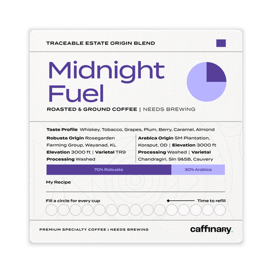 Midnight Fuel - The All-Nighter