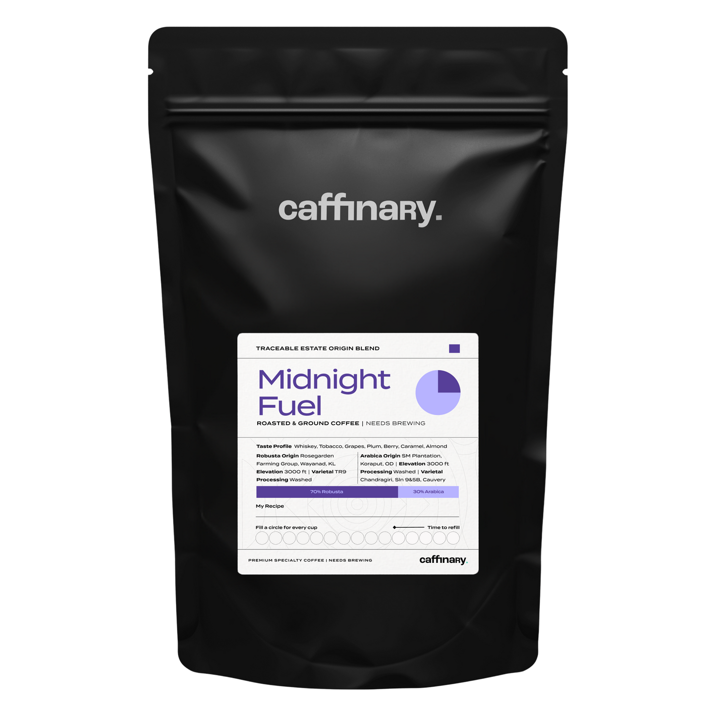 Midnight Fuel - The All-Nighter