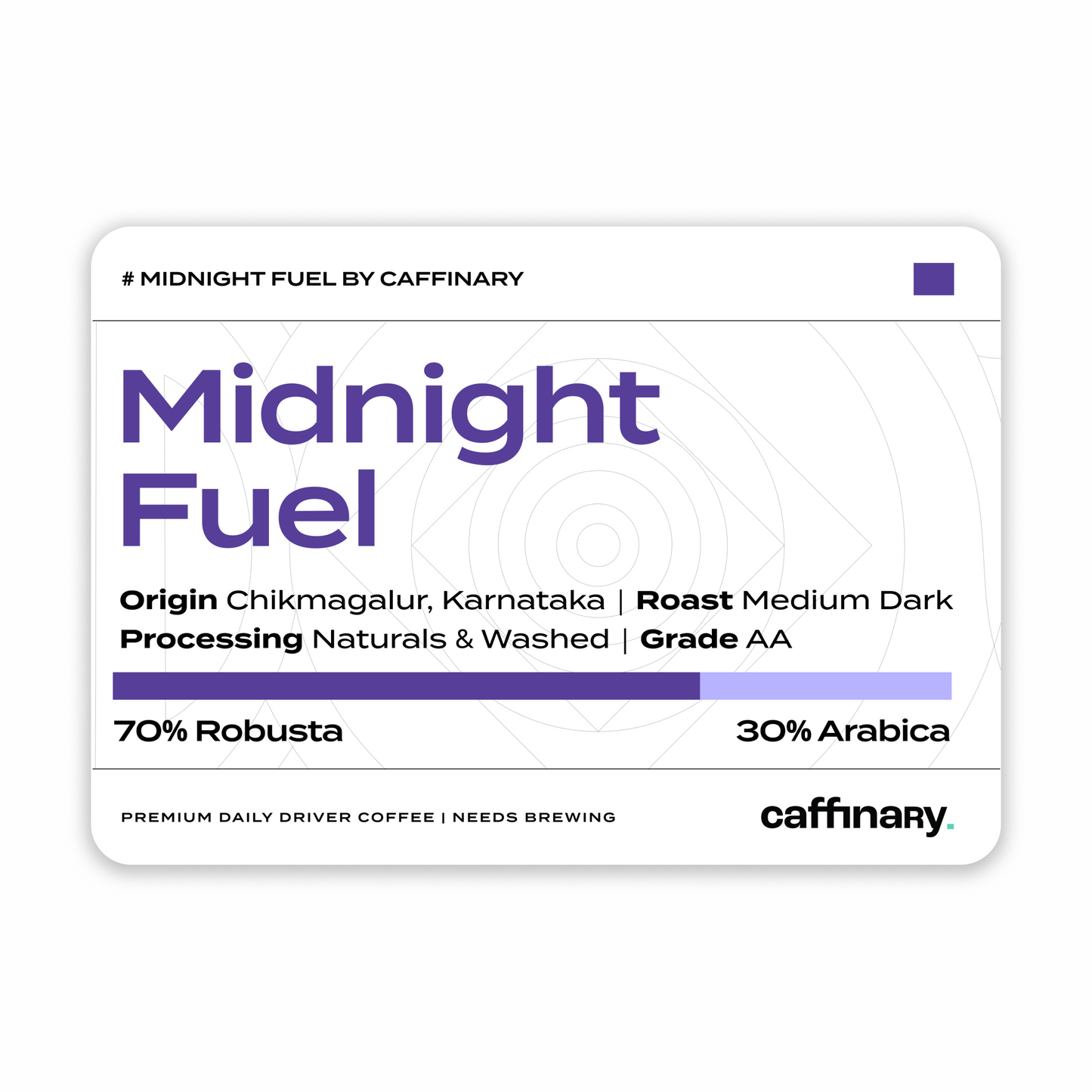 Midnight Fuel - The All-Nighter