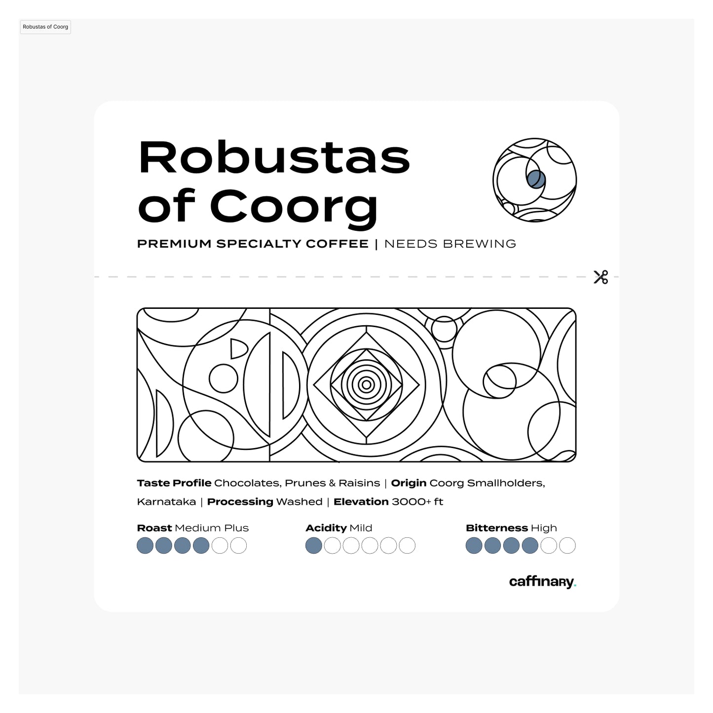 Robustas of Coorg (Roasted on 07/04)