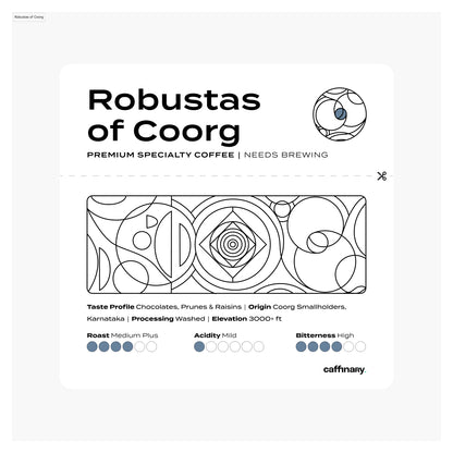 Robustas of Coorg - Roasted on 09/12